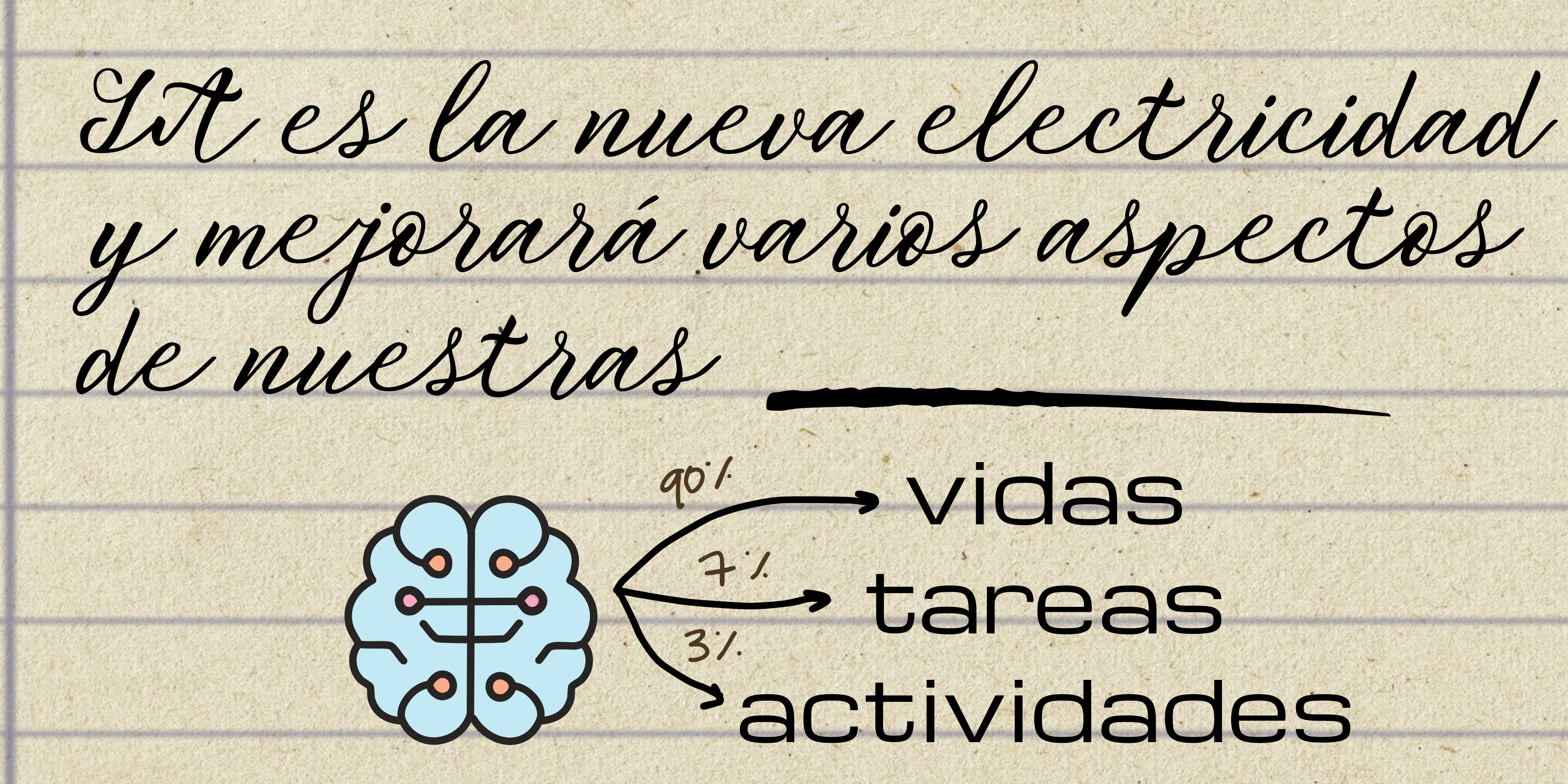 La IA es la nueva electricidad y mejorará varios aspectos de nuestras vidas